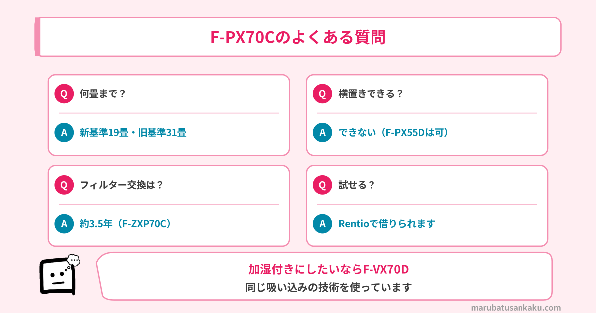 F-PX70Cのよくある質問