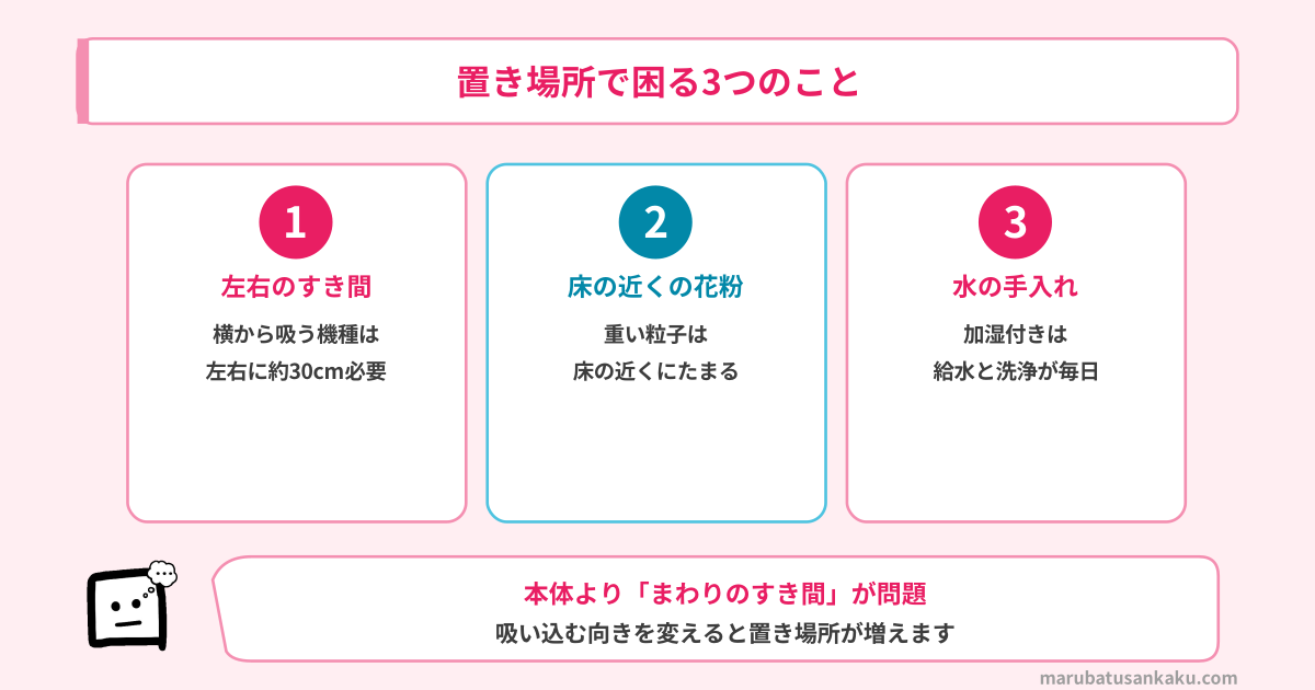 空気清浄機の置き場所で困る3つのこと