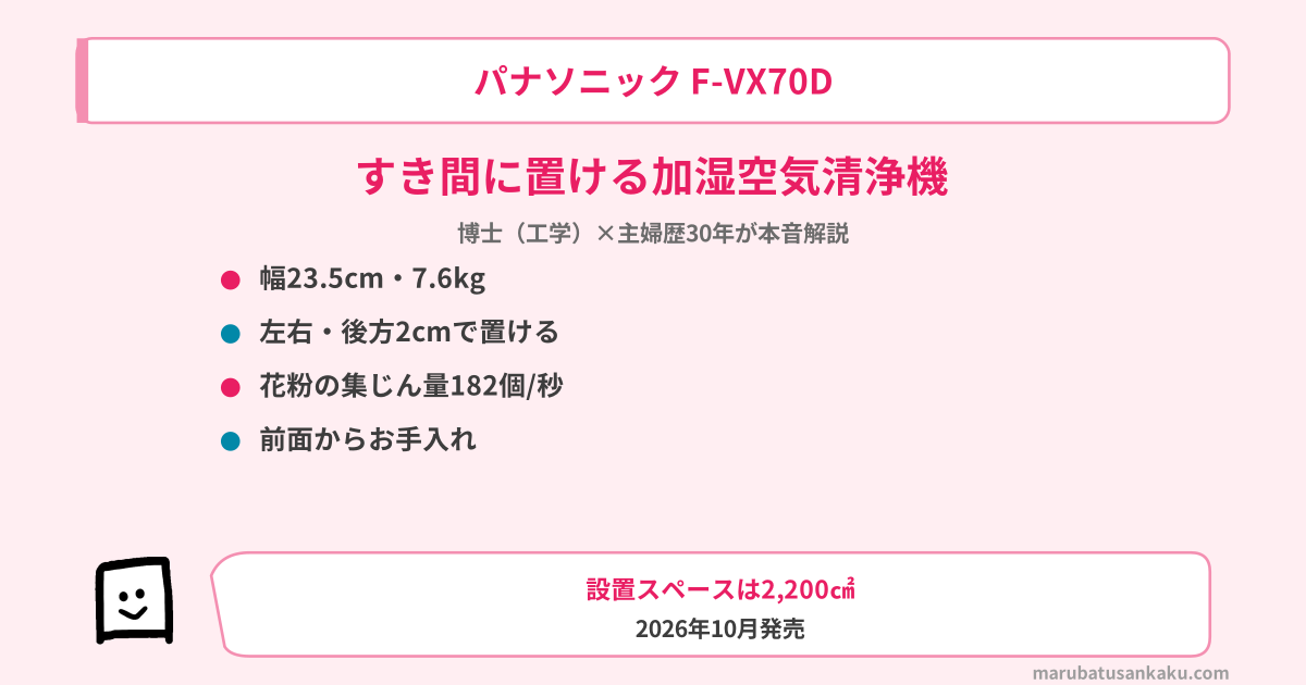 F-VX70D