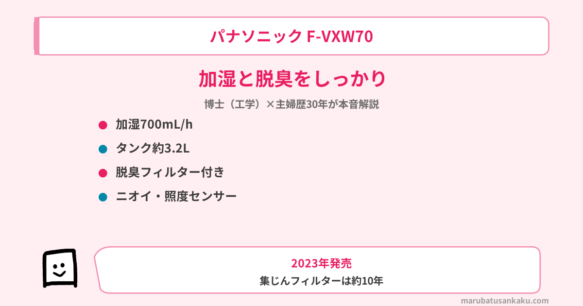 F-VXW70