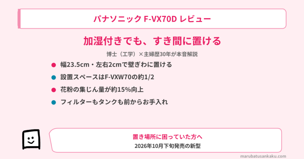 f-vx70d-review-eyecatch