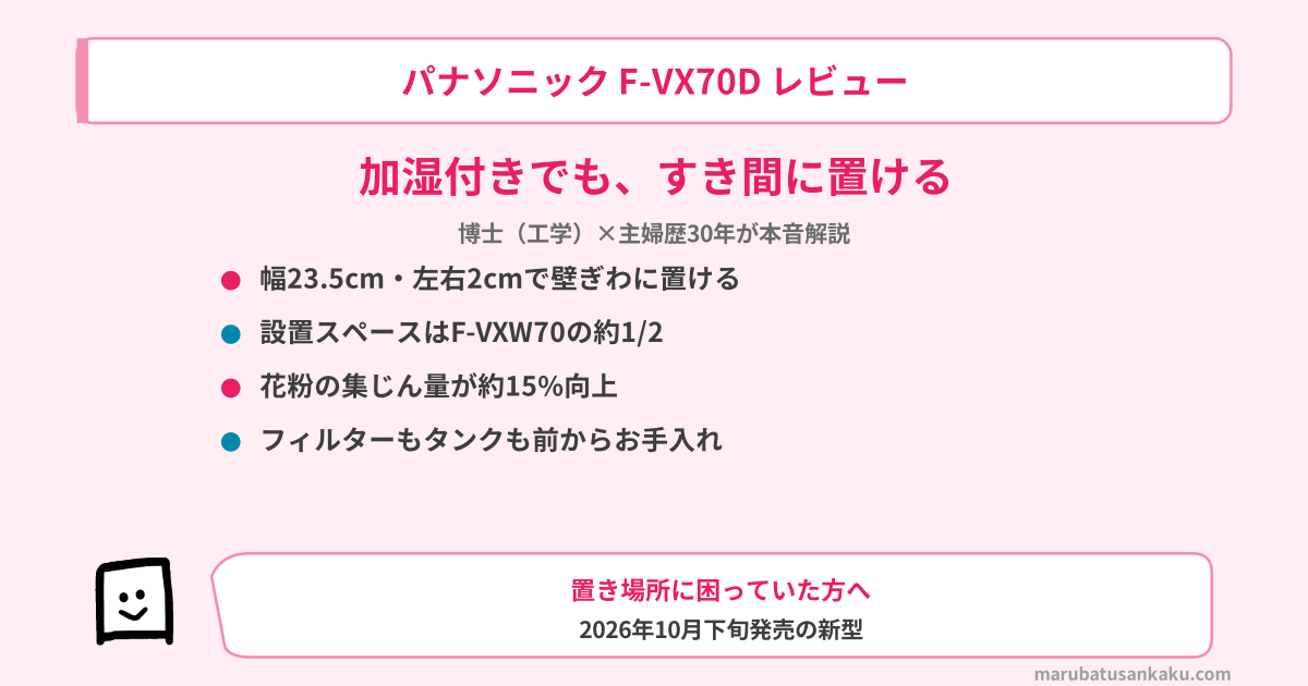 f-vx70d-review-eyecatch