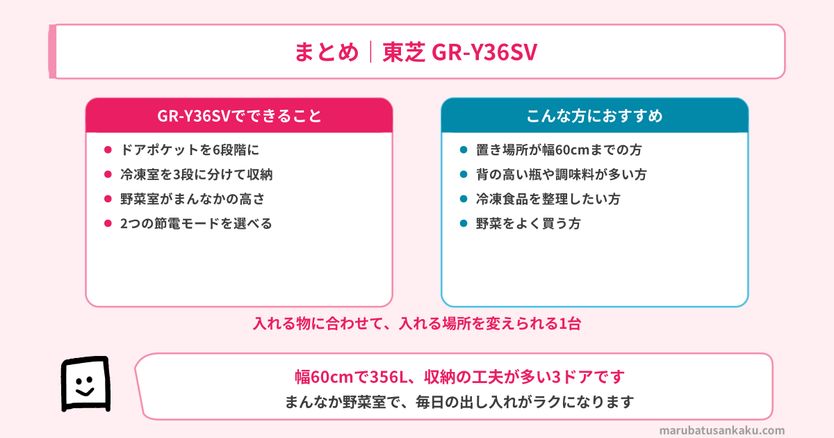 まとめ｜東芝 GR-Y36SV