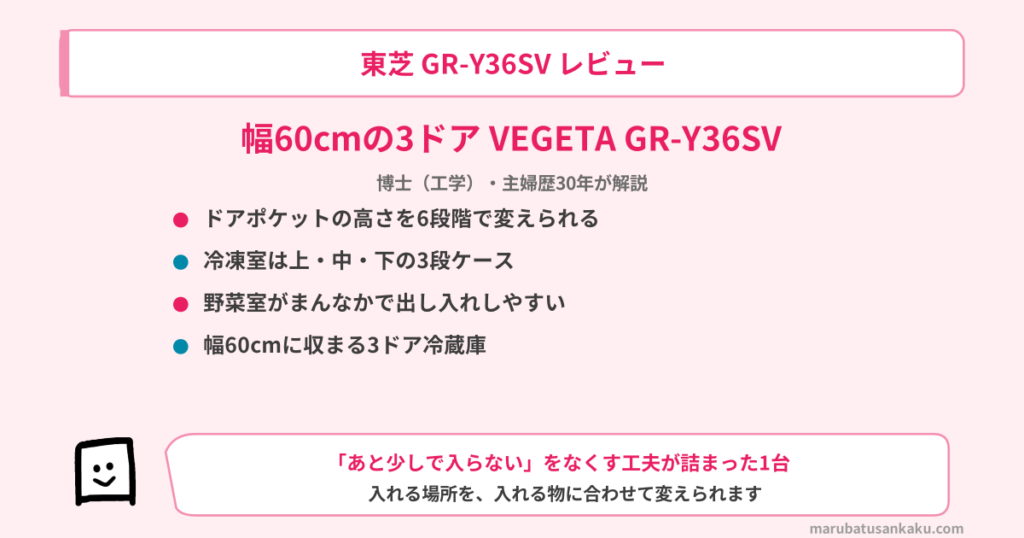 gr-y36sv-review-eyecatch