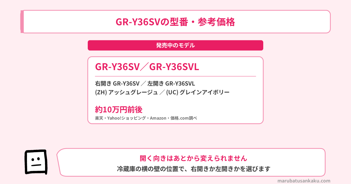 GR-Y36SVの型番・参考価格