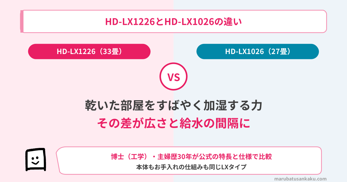 hd-lx1226-hd-lx1026-eyecatch-v2