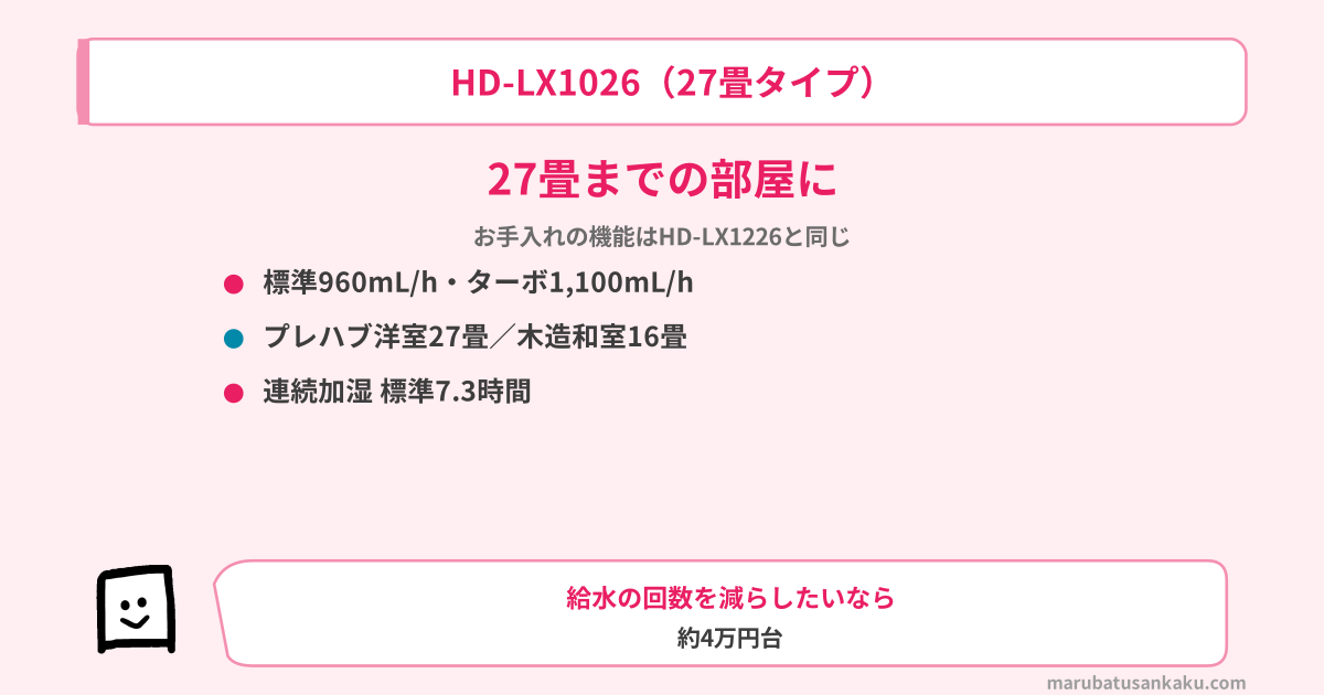HD-LX1026