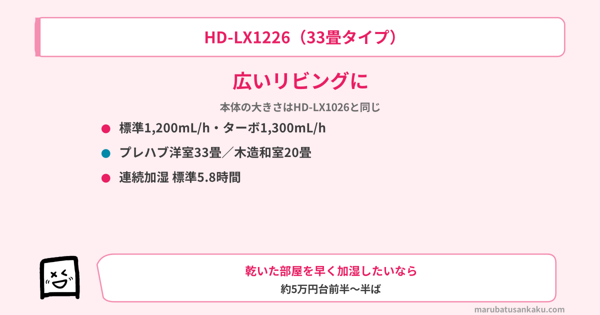HD-LX1226