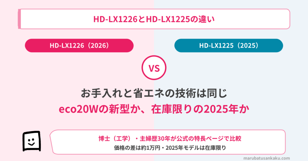 hd-lx1226-hd-lx1225-eyecatch-v2