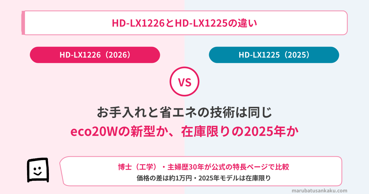 hd-lx1226-hd-lx1225-eyecatch-v2