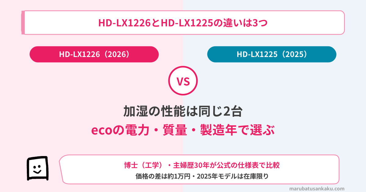hd-lx1226-hd-lx1225-eyecatch