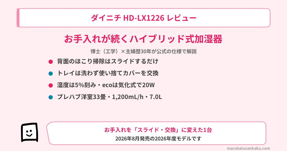 hd-lx1226-review-eyecatch