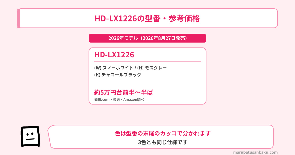 HD-LX1226の型番・参考価格