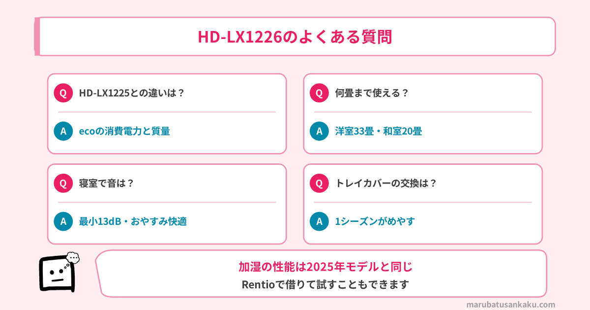 HD-LX1226のよくある質問