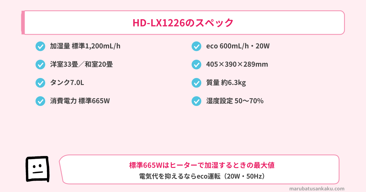 HD-LX1226のスペック