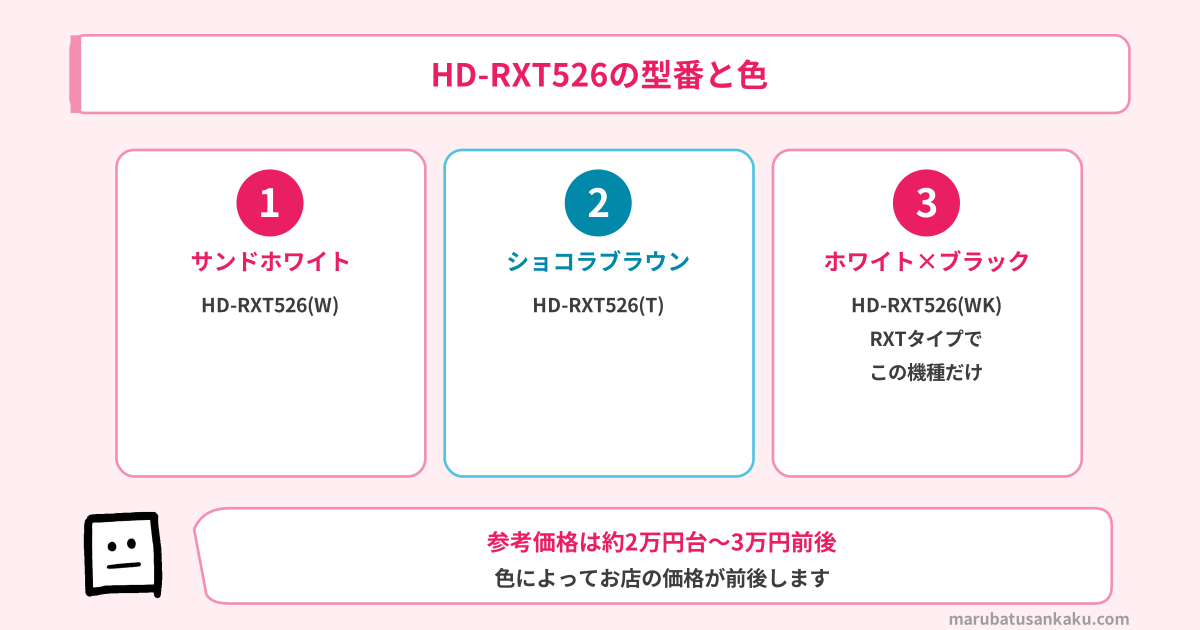 HD-RXT526の型番と色