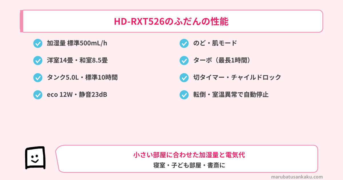 HD-RXT526のふだんの性能