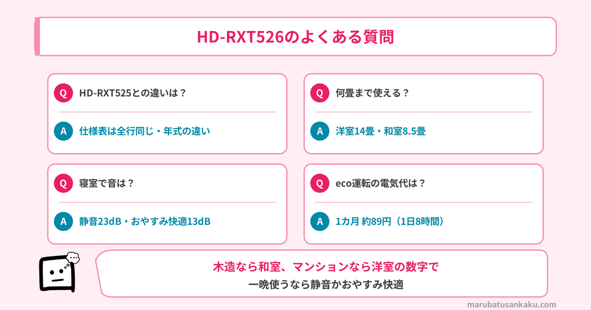 HD-RXT526のよくある質問