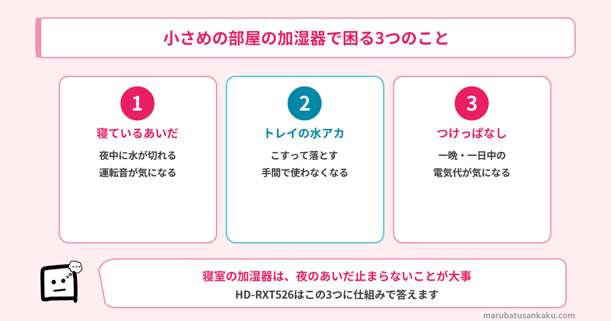 小さめの部屋の加湿器で困る3つのこと