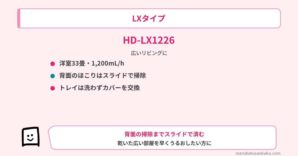 HD-LX1226