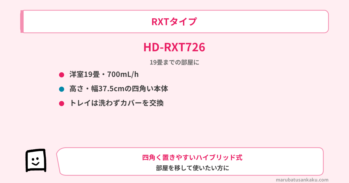 HD-RXT726