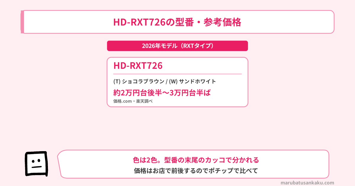 HD-RXT726の型番・参考価格