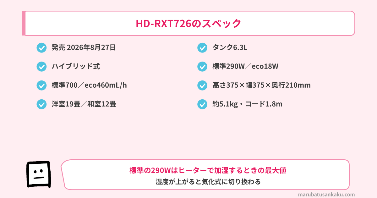 HD-RXT726のスペック