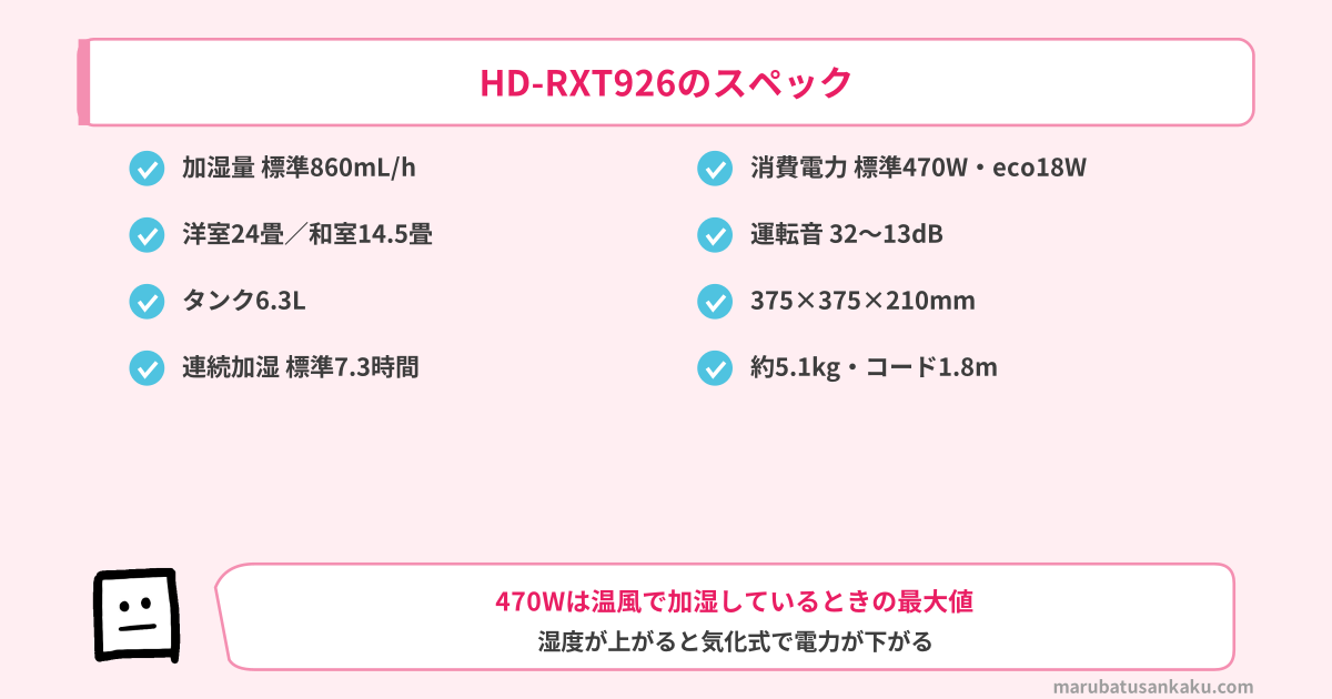HD-RXT926のスペック