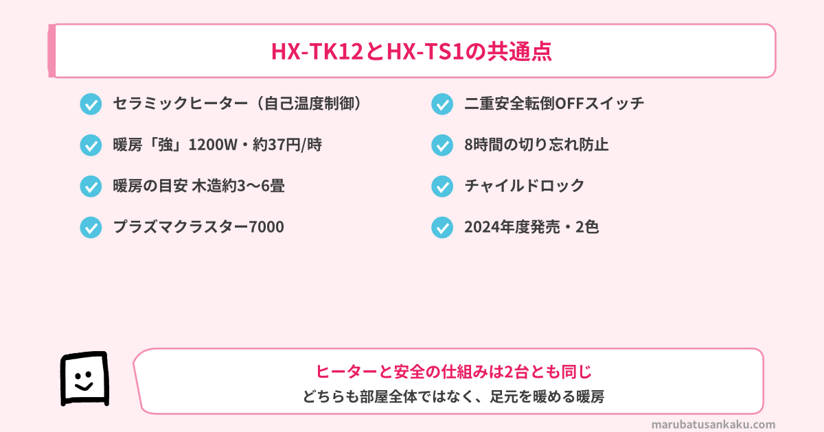 HX-TK12とHX-TS1の共通点
