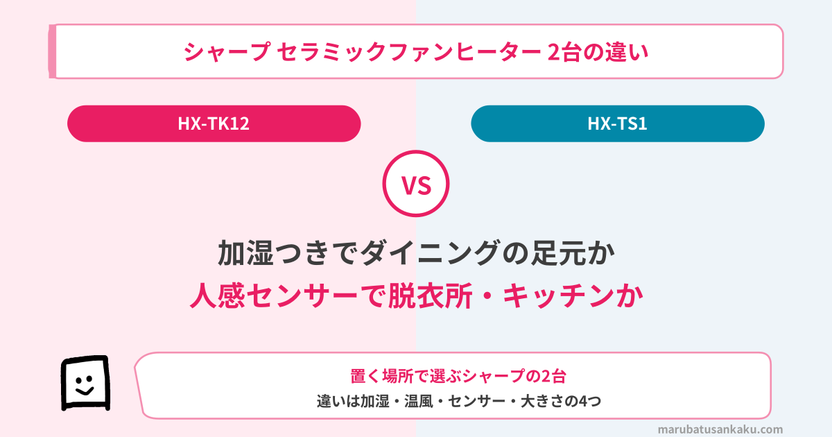 hx-tk12-hx-ts1-eyecatch