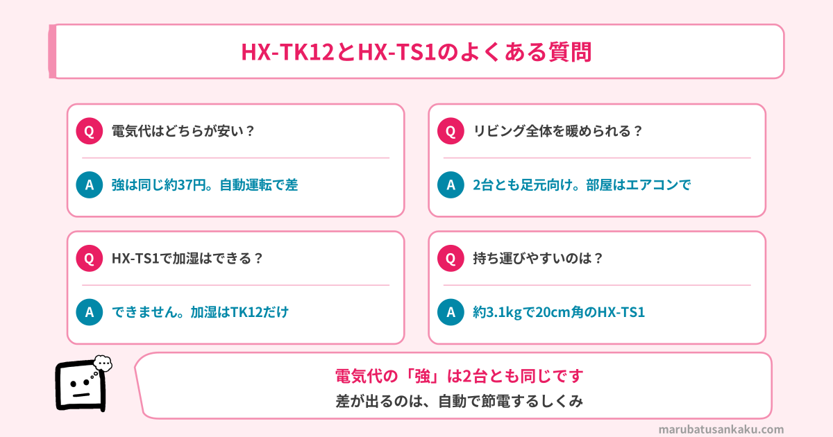 HX-TK12とHX-TS1のよくある質問