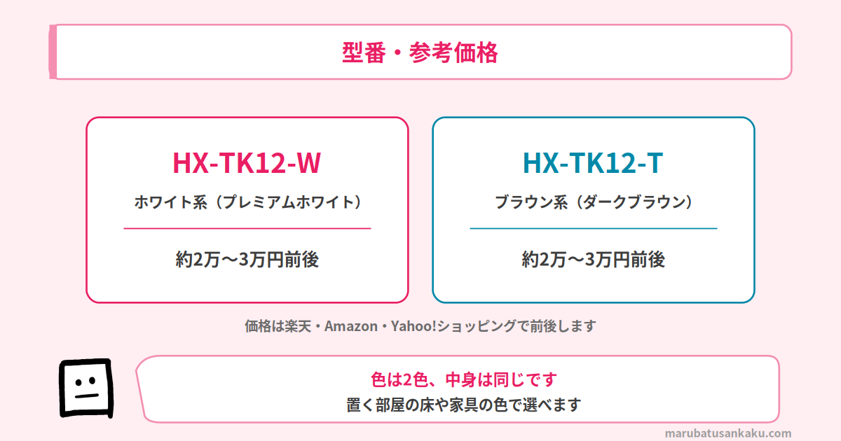 HX-TK12の型番と参考価格