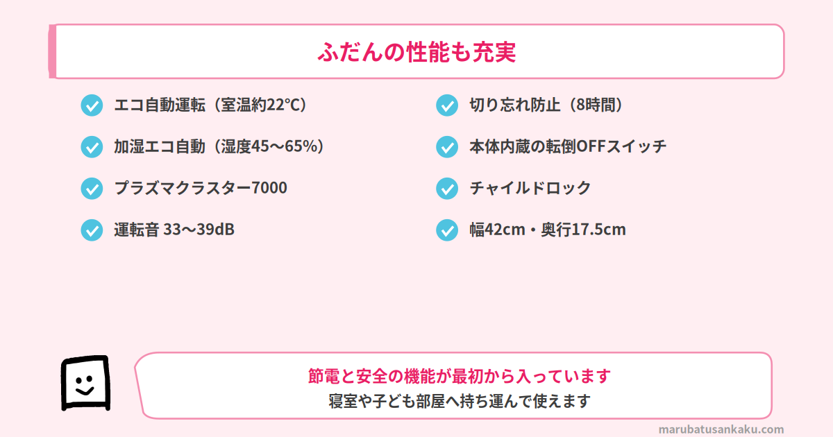 HX-TK12のふだんの性能