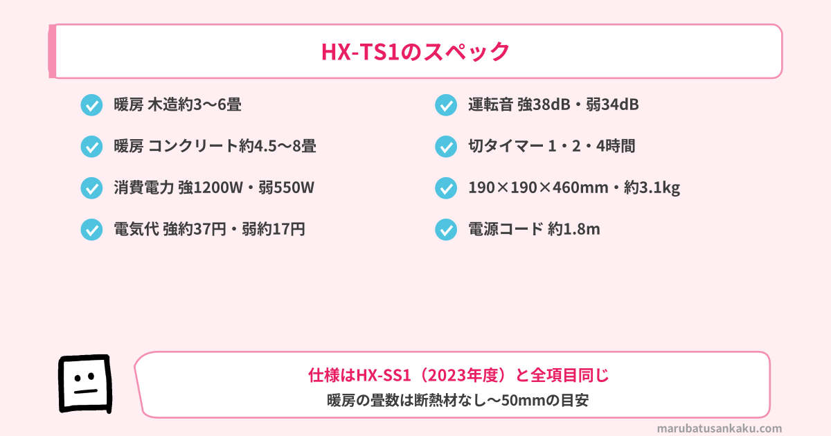 HX-TS1の数値まとめ