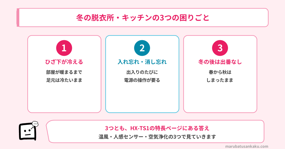 冬の脱衣所・キッチンの3つの困りごと
