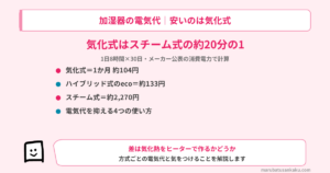 kashitsuki-denkidai-eyecatch