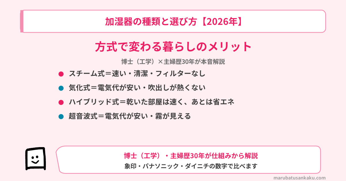 kashitsuki-houshiki-erabikata-eyecatch