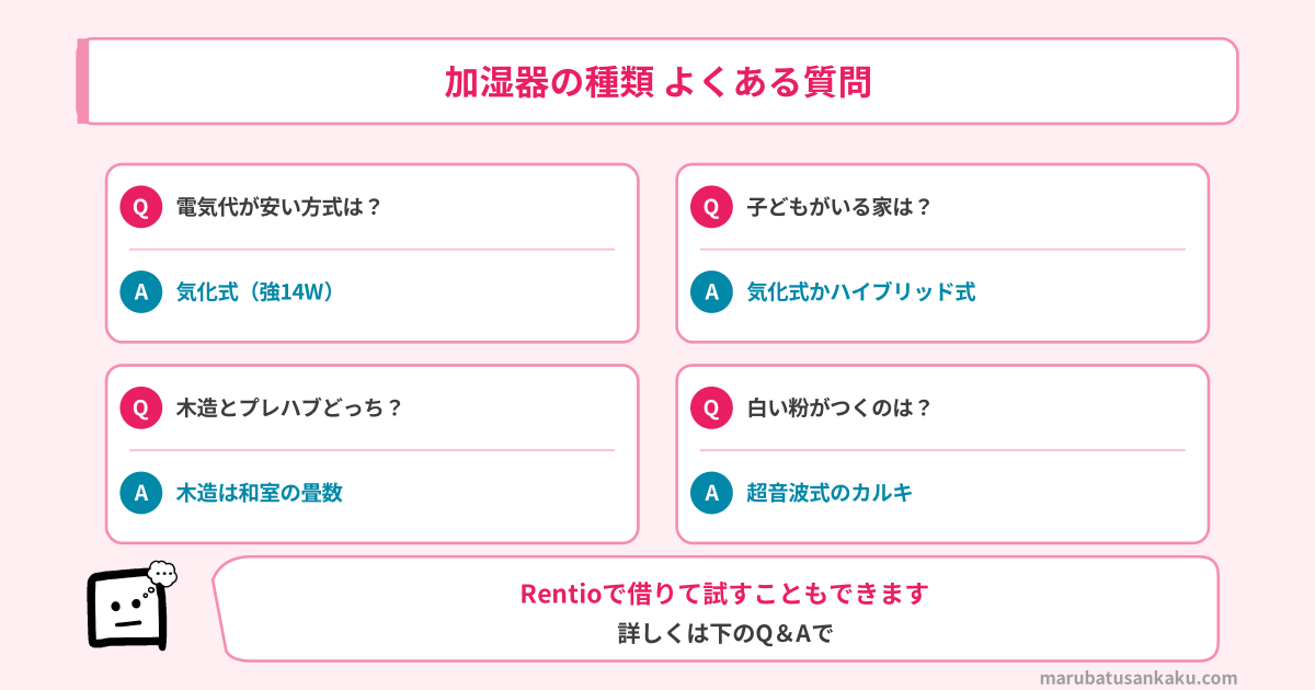 加湿器の種類のよくある質問