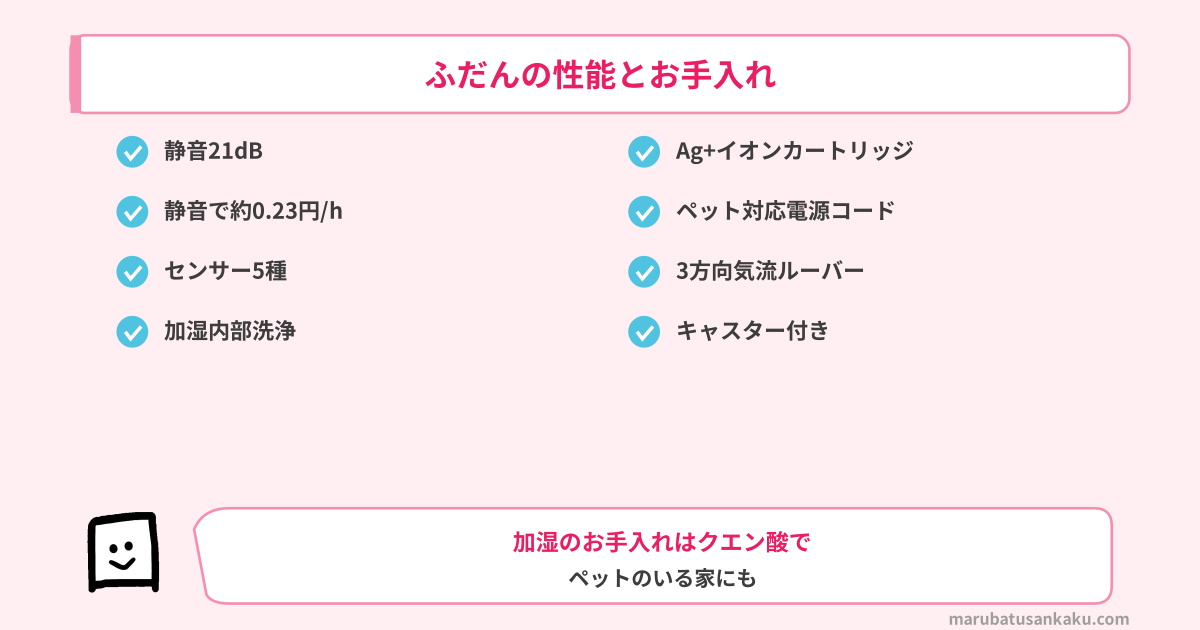 KI-WX100のふだんの性能