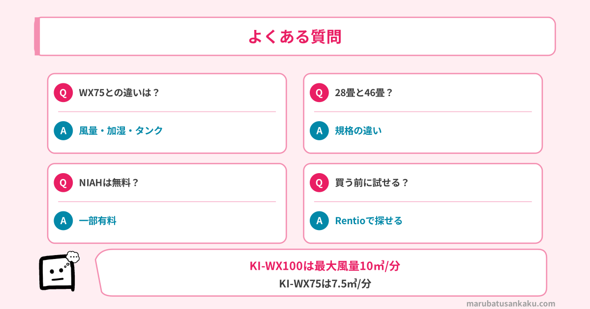 KI-WX100のよくある質問