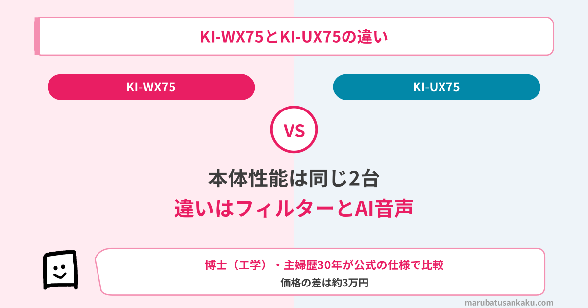 ki-wx75-ki-ux75-eyecatch