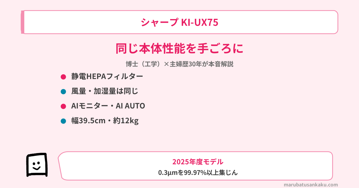 KI-UX75