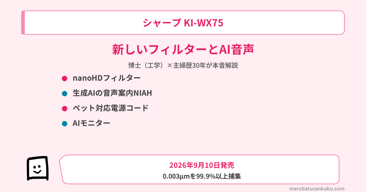 KI-WX75