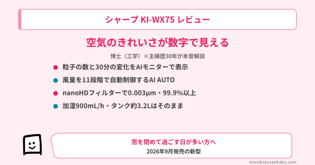 ki-wx75-review-eyecatch