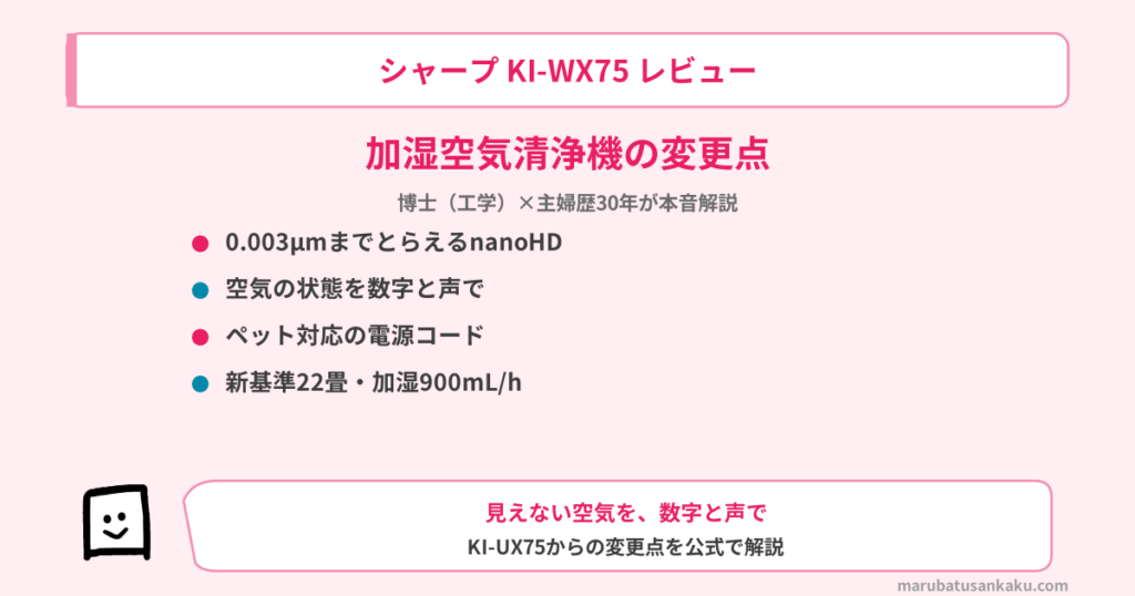 ki-wx75-review-eyecatch-2026