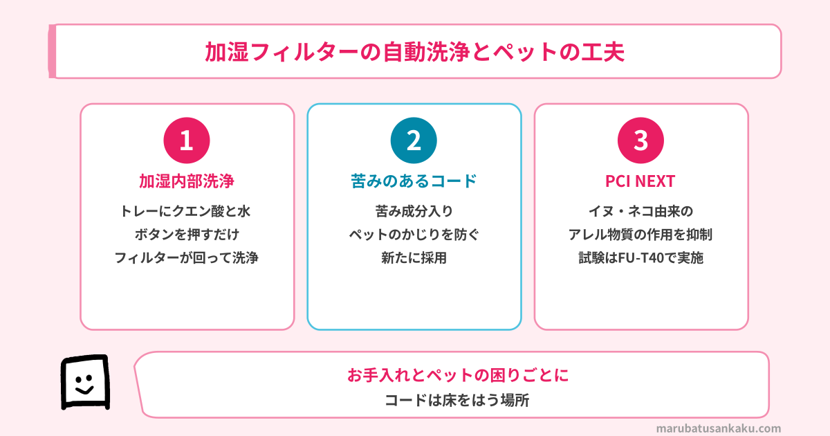 加湿フィルターの自動洗浄とペットのいる家の工夫