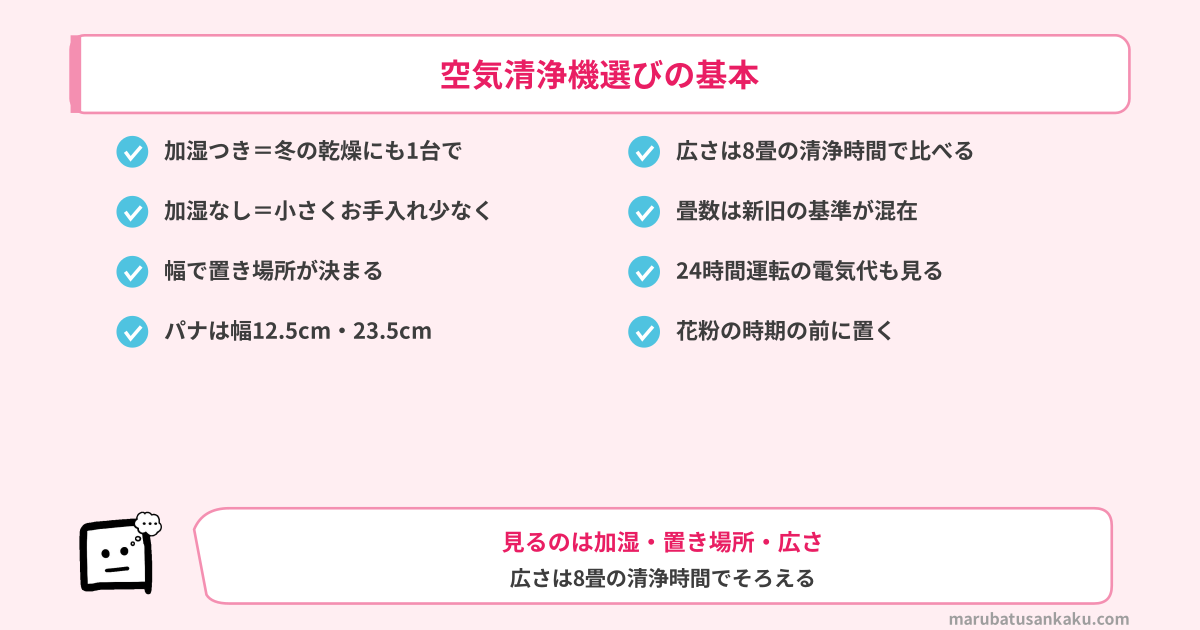空気清浄機選びの基本