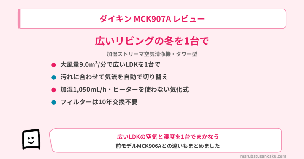 mck907a-review-eyecatch