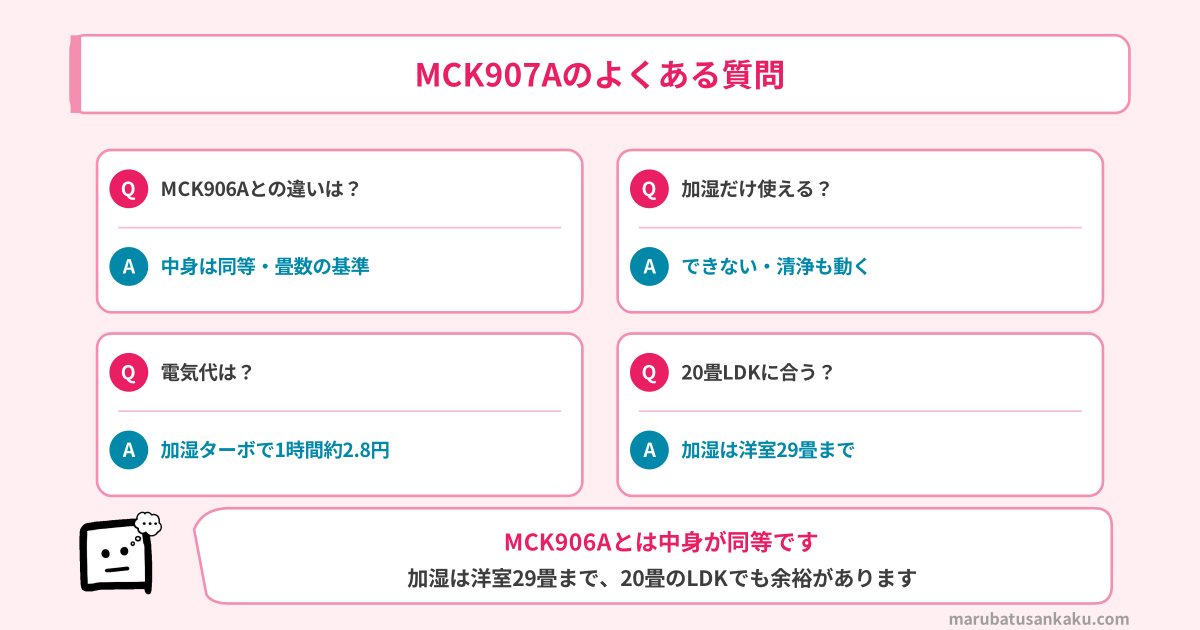 MCK907Aのよくある質問