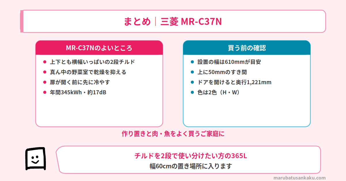 三菱 MR-C37Nのまとめ